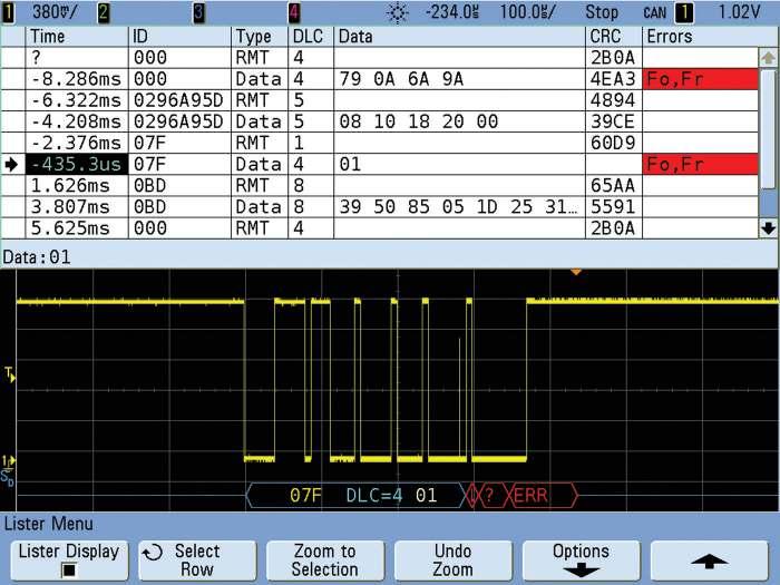 The Keysight CAN/LIN option on IniniiVision Series scopes allows you to trigger on either standard or extended CAN message IDs, including the message ID of a remote transfer request frame.