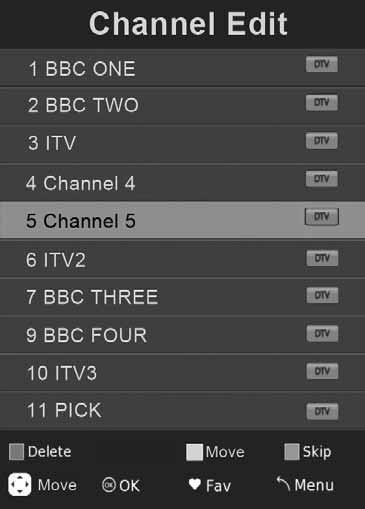 Standard features Simple everyday use Channel menu Auto Tuning - Allows you to retune the television for all digital channels, digital radio stations and analogue channels.