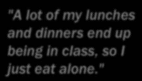 "A lot of my lunches and dinners end up being in class, so I just eat