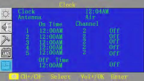 Antenna To display the RF antenna mode, when this mode is Air, Auto Search begins searching from channel 2 to channel 69. When this mode is Cable, Auto Search begins from channel 1 to channel 125.