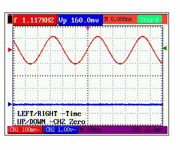 Using the Multimeter Figure 8: zero point position of channel 2 8.