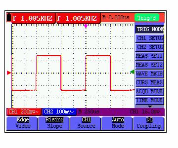 Advanced Function of Oscilloscope figure37. Edge triggering 4.5. Triggering Control There are two triggering modes including Edge triggering and Video triggering.