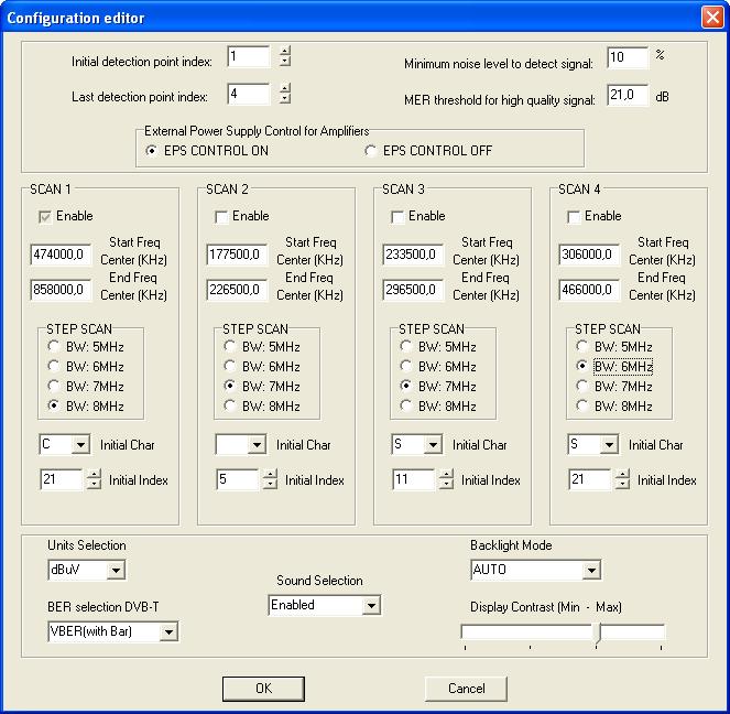 4.2.5 General Configuration of the Instrument In order to modify the general configuration of the instrument, you should select the Config option from the Edit menu or click on the icon. Figure 20.