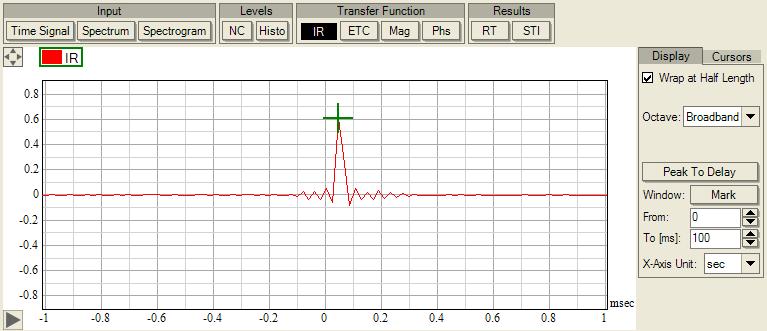Graph Reference - Graphs [Transfer Function] Graphs [Transfer Function] Note: All transfer function measurements require an input signal and a reference signal.