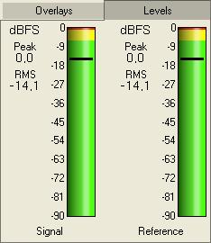 In fact, two values are shown for each channel: The PEAK value as a number and as a vertical bar. The upper part of the bar will turn from green to yellow when a level of 6 dbfs is exceeded.