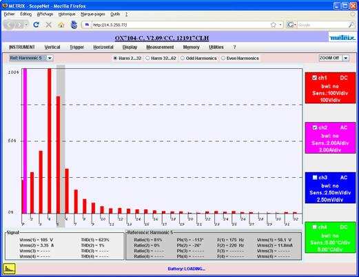 HTTP and FTP Server 2 - ScopeNet (cont d) "HARMONICS Analysis" mode Possibilities using this mode: Harmonic analysis of the signals connected to the instrument channels Calculation of 64 harmonics
