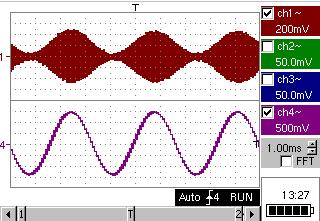 Applications Applications (cont d) The observation of the amplitude-modulated CH1 trace cannot be used (incorrect display).
