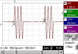 Oscilloscope Mode - The "Trigger" Menu Oscilloscope Mode (cont'd) Example Signal injected on CH1: a train of three 6 VDC pulses at a frequency of 20 khz with a 500 mvdc component, separated by 500 µs.