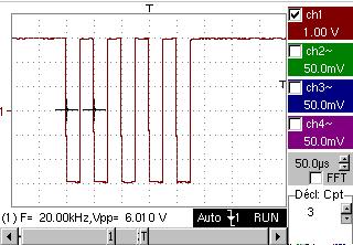Oscilloscope Mode - The "Trigger" Menu Oscilloscope Mode (cont'd) Example Signal injected on CH1: a train of