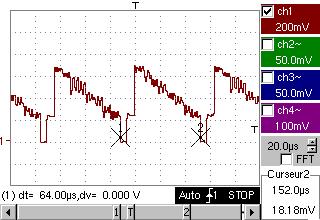 Oscilloscope Mode - The "Trigger" Menu Oscilloscope Mode (cont'd) TV Standard Trigger on a TV signal See Chapter VI - Applications:. Video signal display.