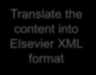 Elsevier adds additional information, links