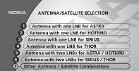 FIRST TIME INSTALLATION Line 7 Menu on the Antenna Satellite Selection This selection is necessary only if your satellite choice differs from the preprogrammed satellite alternatives in the following