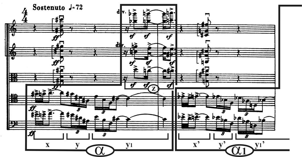 α1 = {x' + (y'+y1') + z'} + α2 = {x'' + (yv+y2+y1v+y1v') + z''} use of in his works Soroc (Deadline), Odă tăcerii (Ode to Silence) or Cvartetul de coarde nr. 6 (The String Quartet no 6).