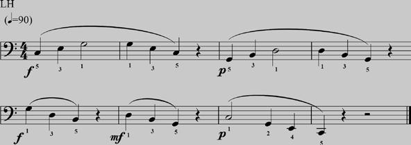 note Vanaf die laagste noot Separately Afsonderlik Major scales Majeurtoonlere I: C Contrary motion, from the middle; beginning and ending in unison