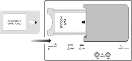 Figure 80.- Subscriber Smart-Card and CAM module insertion. - To extract an inserted CAM module, press the button from extractor mechanism [39] and remove the module.