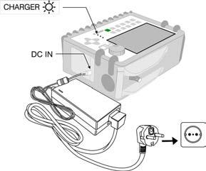 4 QUICK USER GUIDE STEP 1.- Battery charging 1.
