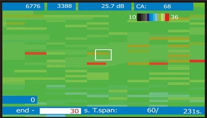 English USER S MANUAL. TV EXPLORER HD + 5.17.2 Merogram The Merogram is an useful tool to detect sporadic problems on a period of time in a DVB-H/T or DVB-T2 channel.