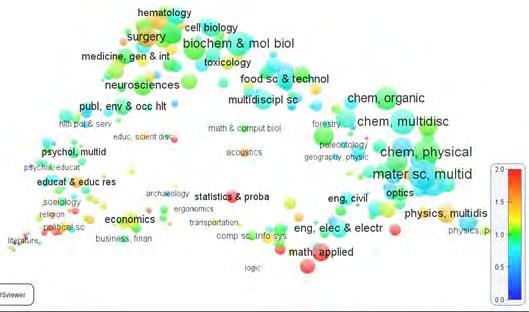 Professors on Mendeley tend to be in applied math, stats, and physics. http://dx.doi.org/10.