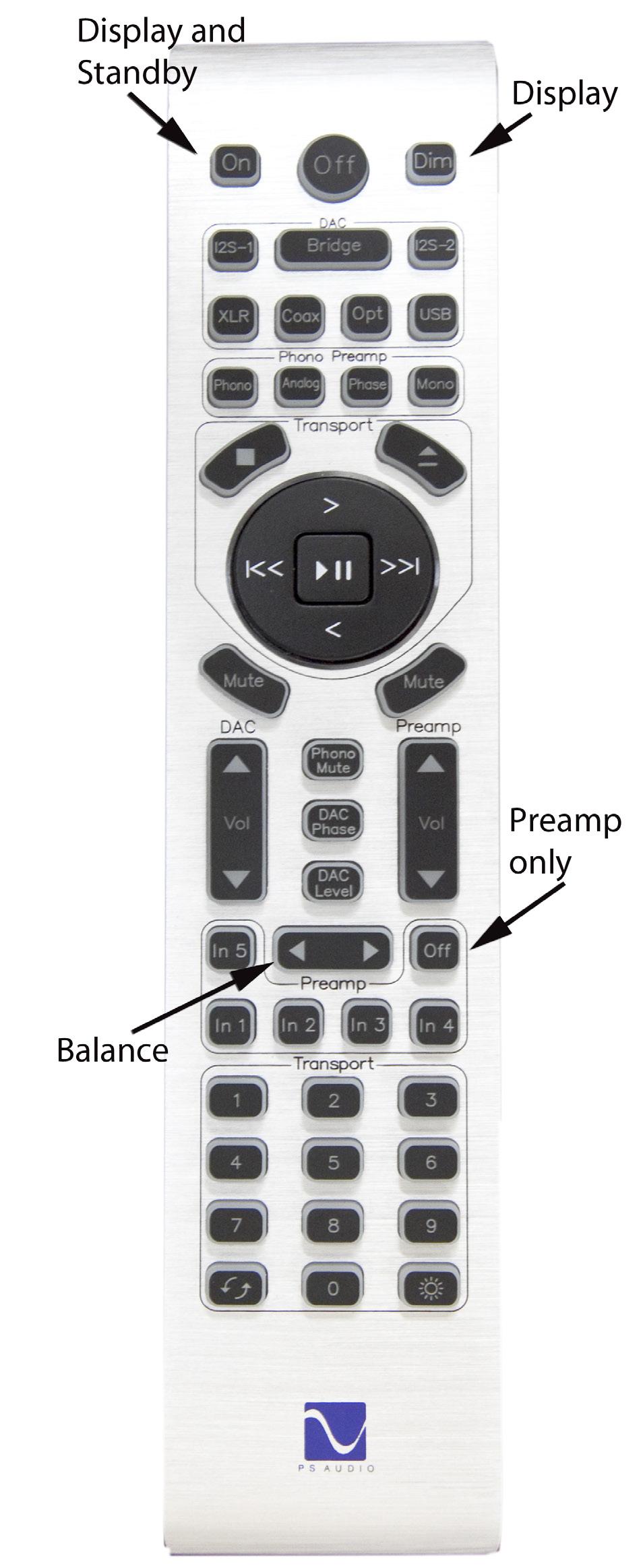 ON The master ON button will take all PS Audio PerfectWave products out of Ready (Standby) mode.