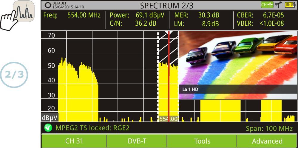 Spectrum Analyser Figure 13.