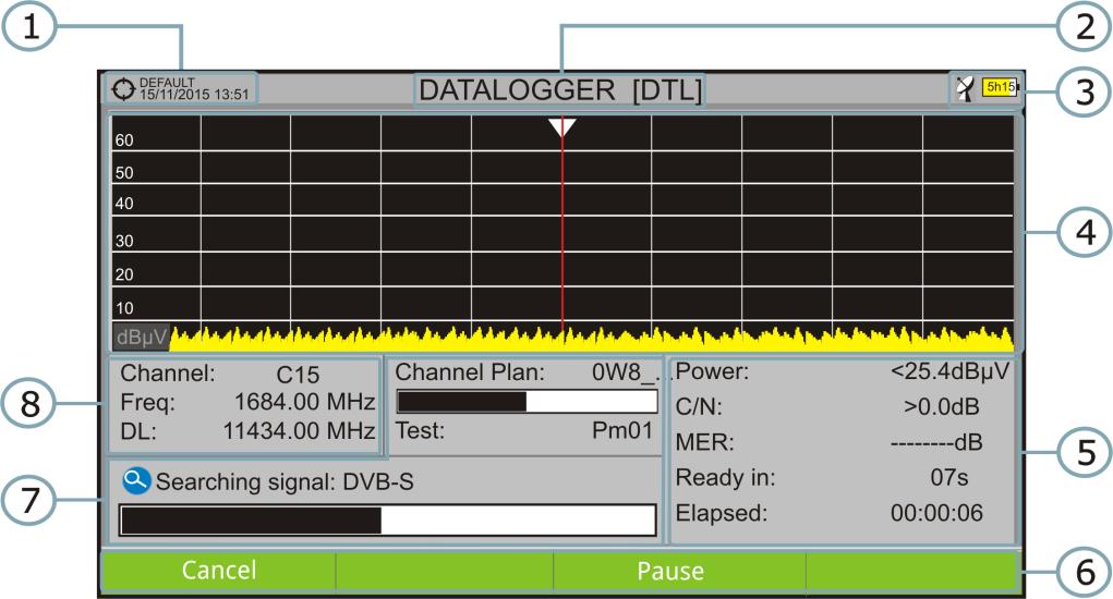 At the end it saves the data and allows watching the results on screen by channel plan / attenuation test. To change the view of channel plan or attenuation test data press on the key.