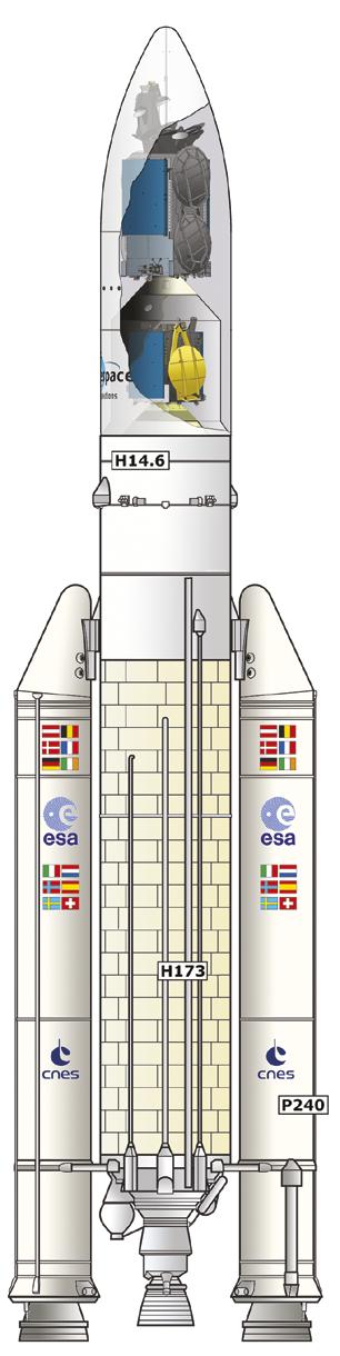 ARIANE 5-ECA LAUNCH VEHICLE 54.8 m Fairing (RUAG Space) 17 m Mass: 2.4 t Intelsat 30 (Space Systems/Loral) Mass: 6.3 t ARSAT-1 (INVAP) Mass: 2.