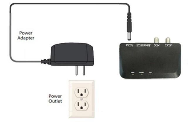 7. Plug the provided power adapter into the Power port on the side of the Adapter.