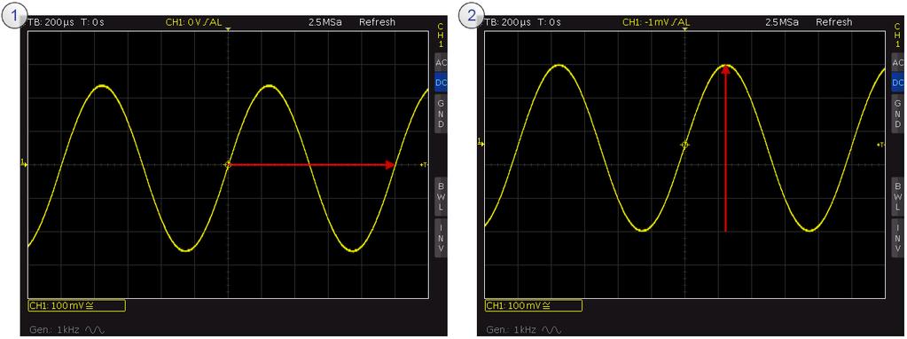 Basic measurements 3.2 Exercise Set the oscilloscope to the default state (PRESET). Set the duty cycle for channel 1 to 1:1 and for channel 2 to 10:1; see also chapter 2.