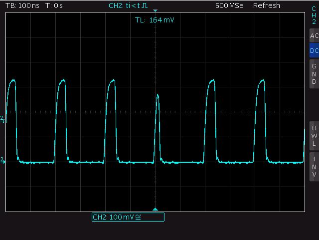 Advanced trigger settings Fig. 34: Triggering on a glitch using the pulse trigger. In the case of digital signals, runts can occur in addition to glitches.