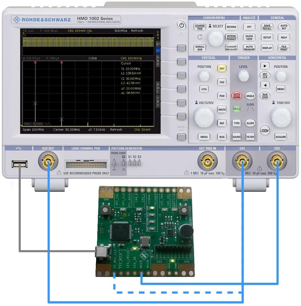 Signal analysis using FFT 6 Signal analysis using FFT Even if it initially seems unusual, many digital oscilloscopes offer a simple form of spectrum analysis that uses Fast Fourier transformations.