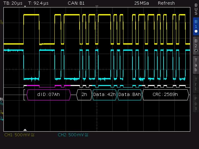 Analysis of protocol-based bus signals Under TYPE, select the option SERIAL BUS. The FILTER key can be used to set the various trigger conditions. Select START OF FRAME.