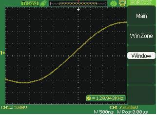 S/div knob 1. Using to change the horizontal time scale to magnify or compress the waveform.
