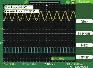 recalling Waveform of recording on split screen and channel recalling,ch1 is displayed in upper half-screen, CH2 is displayed in lower half-screen.