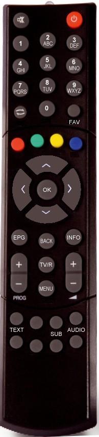 The remote control unit : Turns the set-top box on/off standby : (Mute).