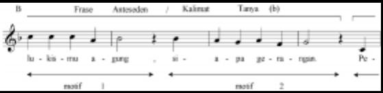 The antecedent phrases lie on the first to the fourth bars, while the consequent phrases lie on the fourth to eight bars. The division of sentences in the song can be described as follows.