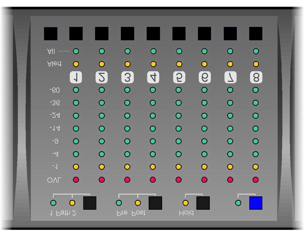 5.2 Meter Panel The Meter Panel fulfils a few different channel-related functions.