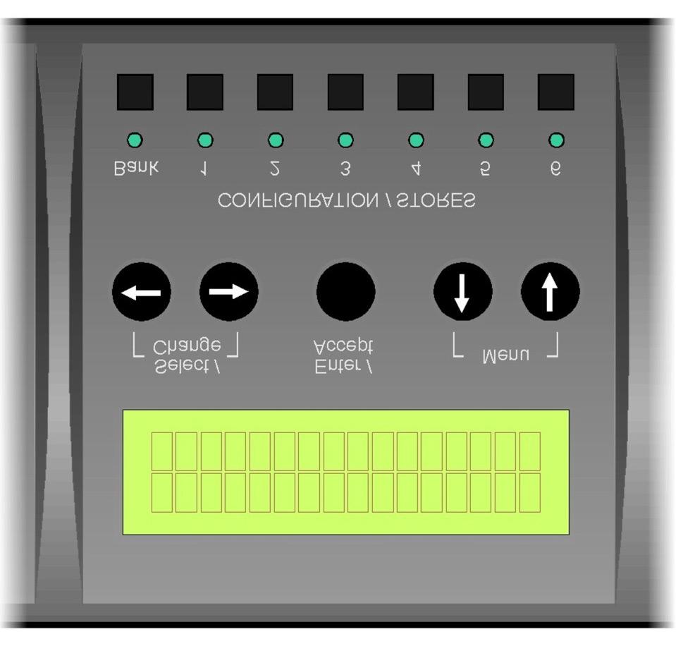 5.4 Menu Panel The Menu Panel provides manual control and inspection of all the ADA-8 s operating parameters, and also contains the Configuration/Stores buttons for loading and saving setups of the