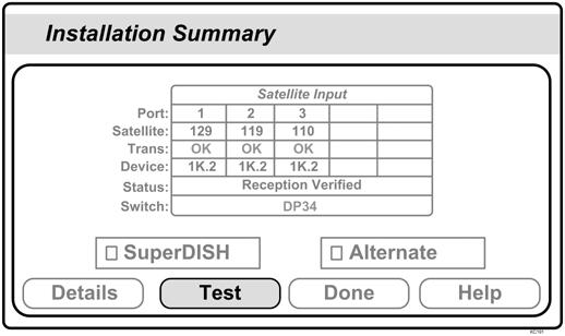 Section 5 SECOND RECEIVER OPERATION - DISH AND BELL TV INITIAL SETUP FOR SECOND RECEIVER 1.
