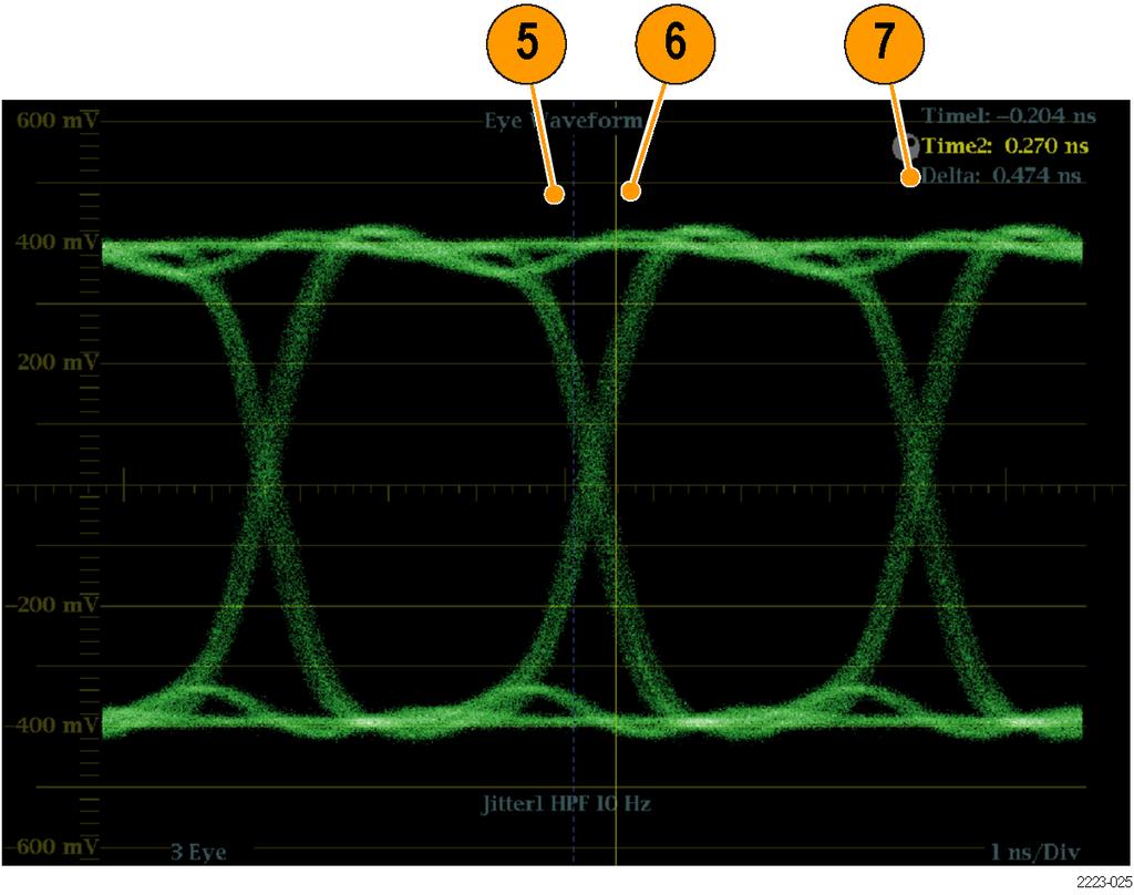 Monitoring the SDI Physical Layer 4. Press the CURSOR button to display the measurement cursors. 5. Position the first timing cursor at the left edge of the zero-crossing point of the Eye waveform.