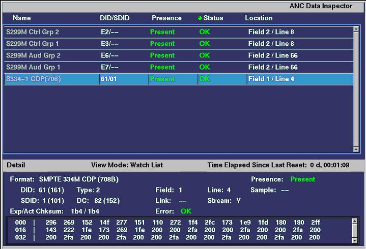 Display Information Ancillary (ANC) Data Display The ANC Data Display allows you to more closely examine all of the ANC data in a signal. The ANC Data Inspector is part of the ANC Data Display.