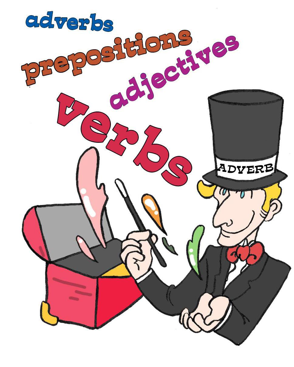 Lesson 4 Lesson 4 Adverbs Adverbs do NOT modify Nouns / Pronouns. This is the work of adjectives. Adverbs modify ALL OTHER parts of speech, even an adverb itself. 42 1.