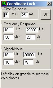Default Display Limits The display defaults to these limits whenever the graphical display part of the main