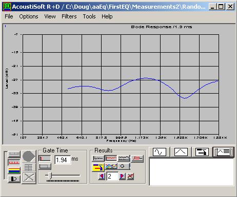 This new gated impulse is used to calculate the frequency response