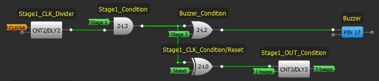 Voltage AN-CM-234 Figure 2. Stage 1 Section This counter will maintain a HIGH on its output until it is reset.