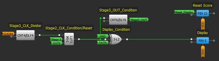 Figure 4. Stage 2 Section Stage 3 should emit a long beep and blink the display five times. To do this we again need to use a CLK divider.