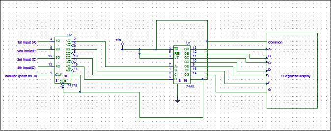 30 4.7.3 Schematic Diagram of 74LS175 with 7447 & 7-segment display Fig 4.7.3: Schematic Diagram of 74LS175 with 7447 & 7-segment display 4.7.4 Description The 74LS175 consists of four edge-triggered D flip-flops with individual D inputs and Q and Q outputs.
