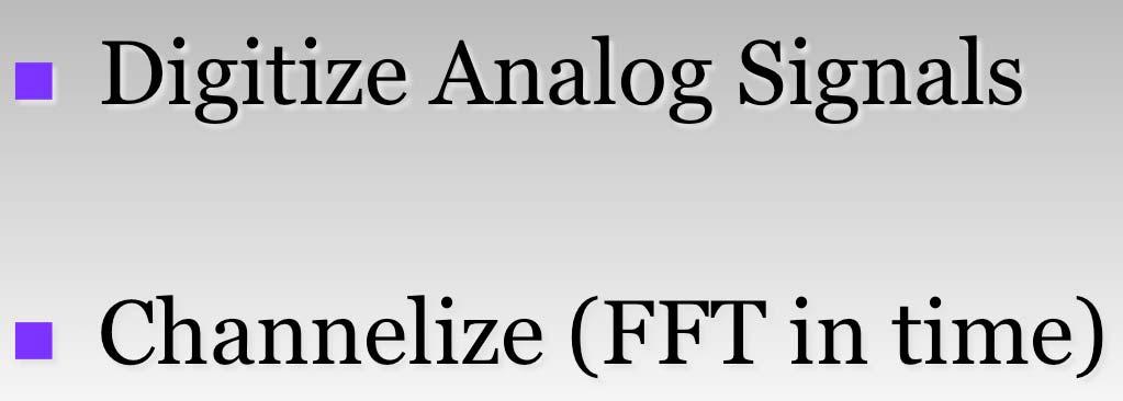 Channelizer/Beamformer/Correlator Digitize Analog Signals Channelize (FFT in time) Assemble data from each frequency bin in one