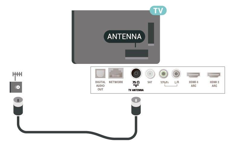 5 Cablul antenei Introduceţi bine mufa antenei în intrarea pentru Antenă din partea posterioară a televizorului.