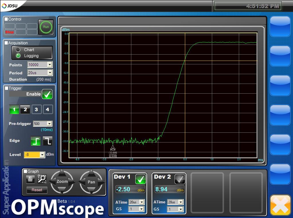 3 Super Application: OPMscope The OPMscope is a Super Application designed for use with the MOPM-B1 line of power meters on the MAP-200 platform.