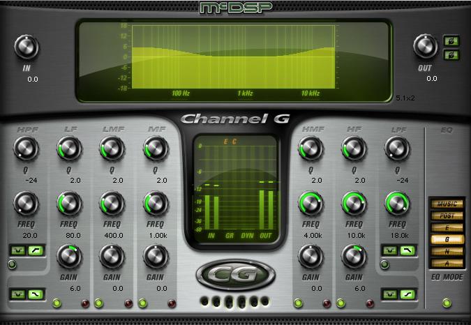 APPENDIX 12 The Channel G Compressor/Limiter is one of only two compressors in the world (the other is the API 225 Compressor) that allows the user to switch between feed-forward and feedback